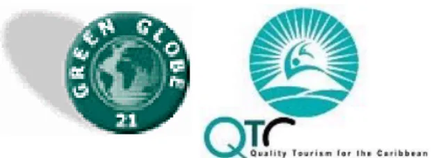 Figure 8.  Certifying your environmental  program can be thought of as a "stamp  of approval" for your property's program.