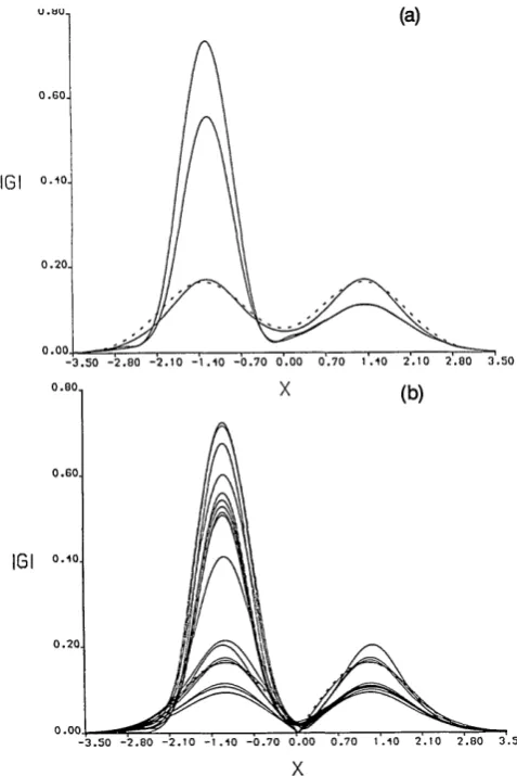 Fig. 1. Schematic representation of our optical resonator, whiciis partially filled with a nonlinear medium