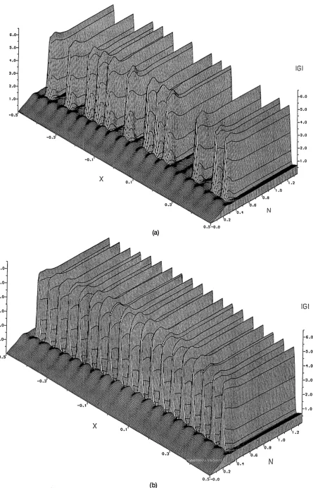 Fig. (b)7. Hold-beam initialization and subsequent address of 19-bit patterns. (a) Quasi-random string addressed, T = 5; (b) Full string of1's addressed, T = 1