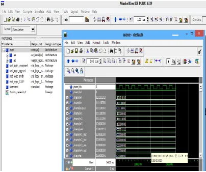 Fig 11: simulation model for delay with Xn=10101010,Dn=11110000, Rst=1 And Clk=1 