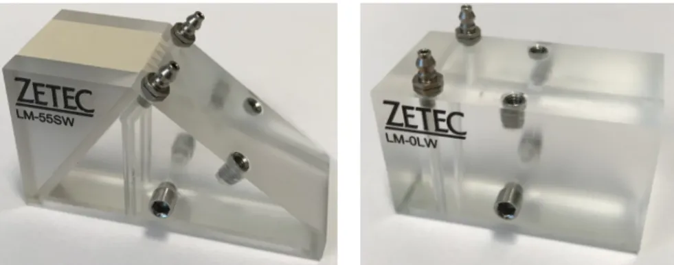 Figure 4.2: Plastic wedges, LM-55SW (left) and LM-0LW (right)