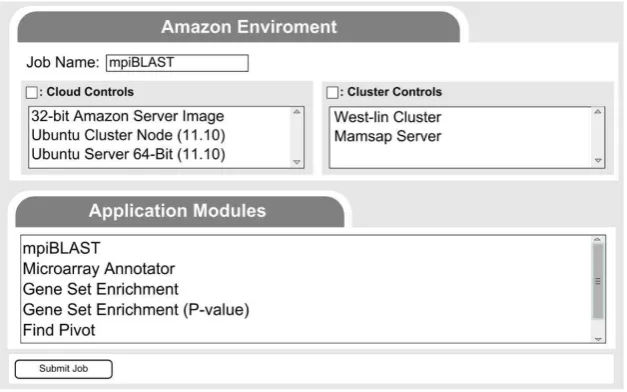 Fig. 3.8. Uncinus mpiBLAST Service Interface