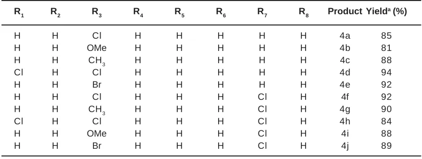 Table. 2: Flavanone derivatives