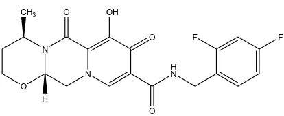 Fig 1. Structure of Dolutegravir 