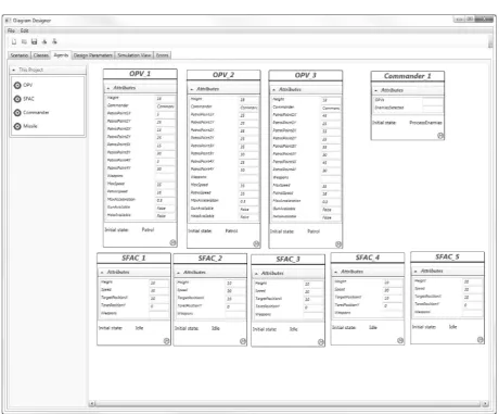 Fig. 4.3. Deﬁnition of the Agents involved in the ASuW scenario with MD Module of OEM