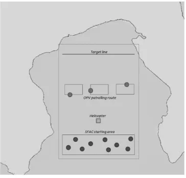 Fig. 3.1. Geometric representation of the considered ASuW scenario.