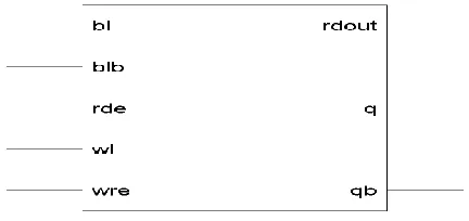 Figure 1.  Block Diagram of a NAND Flash Memory Controller  