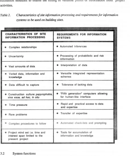 Table 2. Characteristics of site information processing and requirements for information