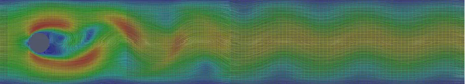 Fig. 6.1.by LIC (line integral convolution) overlaid with the grid reﬁnement. The colour code represents the velocity magnitude