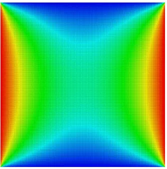 Fig. 5.1. 2D cut through a 3D test problem for testing the adaptive code and distribution.