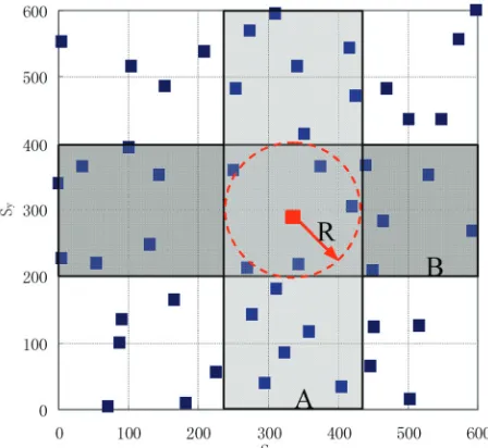 Figure 2. Definition of the node structure. 