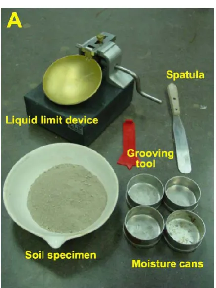 Fig. 3.  Requirement for performing Liquid Limit Test. 