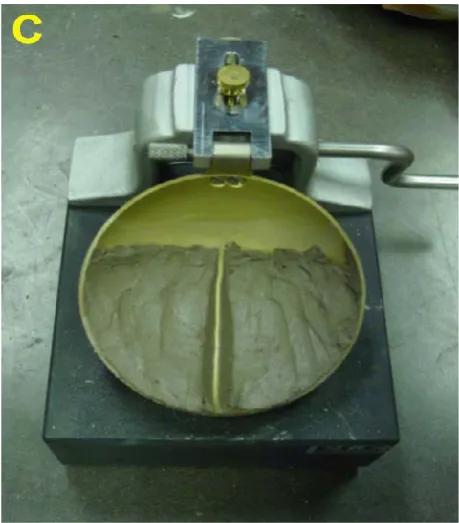 Fig. 7.  Requirement for performing Plastic Limit Test 
