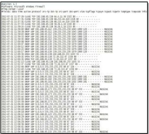 Figure 5: pfirewall.log file captured by firewall system 
