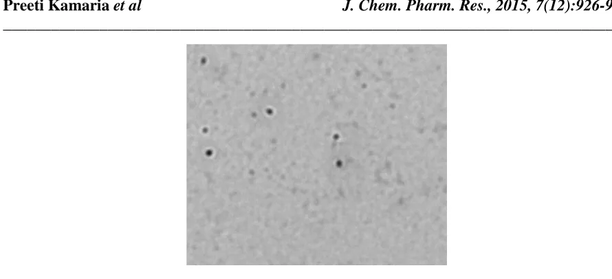 Table III and found to be in the range of 6.213±0.045 to 6.721±0.0007. It is suitable for topical as well as The pH value for theValacyclovir HCl Microemulsion formulations were recorded on digital pH meter shown in transdermal application because the pH o