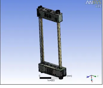 Fig 1 Meshed model 