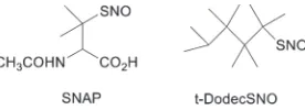 Fig. 1StructuresofS-nitroso-N-acetylpenicillamine(SNAP)andS-nitroso-t-dodecanethiol (t-DodecSNO).