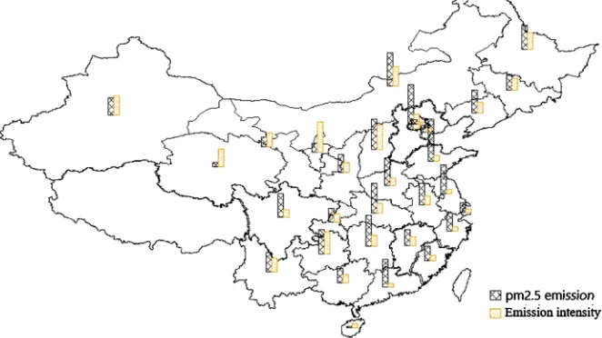 Figure 2. Distribution of emissions and emission intensity by the province in 2016 (unit: 10,000 tons)