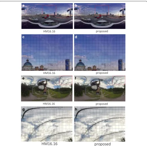 Fig. 11 Comparison of CU partition line images of the proposed algorithm and HM 16.16.partition line image of the proposed algorithm