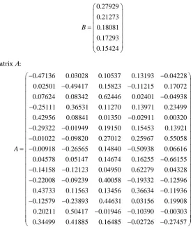 Table 7. 5 main components of national line selection risk. 