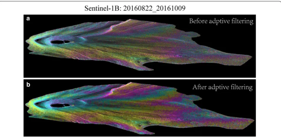Fig. 5 The Sentinel-1B interferogram 20160822–20161009 before (a) and after (b) adaptive multi-looking based on the statistically homogeneous pixels (SHPs)