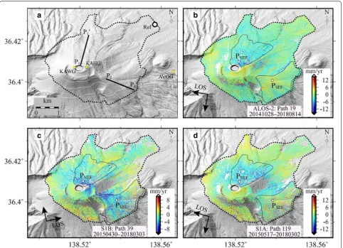 Fig. 7 a Topography around Asama volcano. Two solid lines indicate profiles whose LOS displacements are shown in Fig