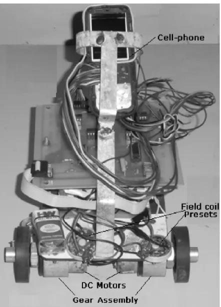 Fig. 2  Chassis Dimensions  