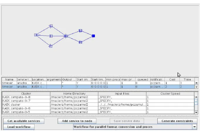 Fig. 4.1: BeesyClusters WWW interface.