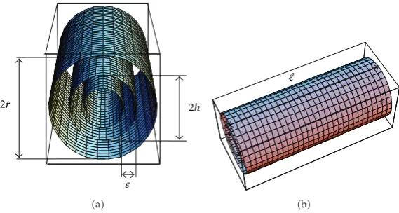 Figure 1: Schematic representations of the axon and its extracellular mediumParametricPlot3DPower Pointdirection from the input �not in scale� in the x-axis �x � 0� to the output �x � ℓ� sites �this ﬁgure was produced by the function of the software Mathematica 5.2 developed by Wolfram Research, and Microsoft Oﬃce�.