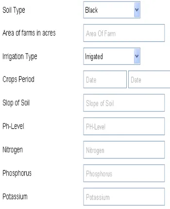 Fig 5 :- Working of SMS gateway. 