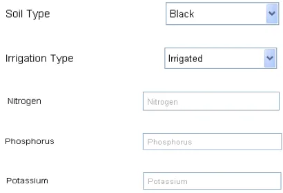 Fig 7:- Attributes consider while testing soil. 