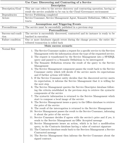 Table 5.2: Discovering and Contracting a Service Use Case