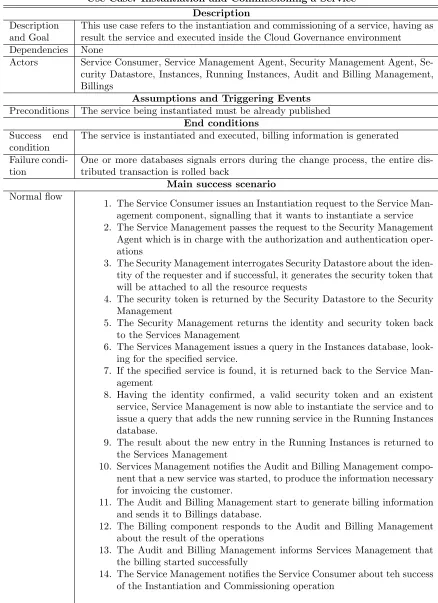 Table 5.3: Instantiation and Commissioning a Service Use Case
