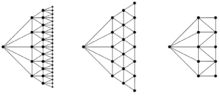 Table 1.  Coordinates of anchor points 