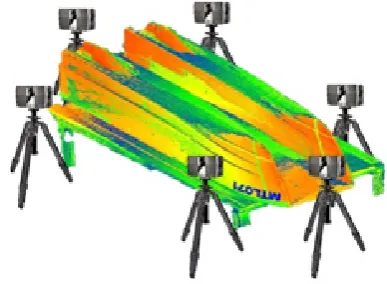 Figure 2.  Phase based measurement technique 
