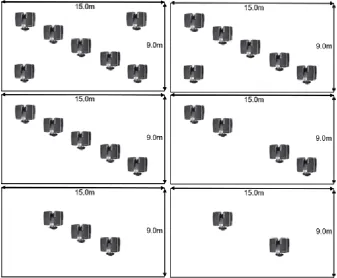 Figure 7.  Multi surfaces configuration, (a) Four surfaces, (b) Three surfaces type A, (c) Three surfaces type B and (d) Two surfaces 