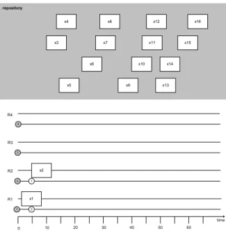 Figure 6 Reassigning the consecutive numbering (step #3 of the rules) 