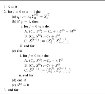 Fig. 4 Addition and subtraction circuit