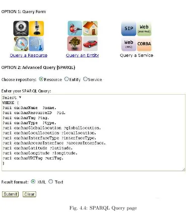Fig. 4.4: SPARQL Query page