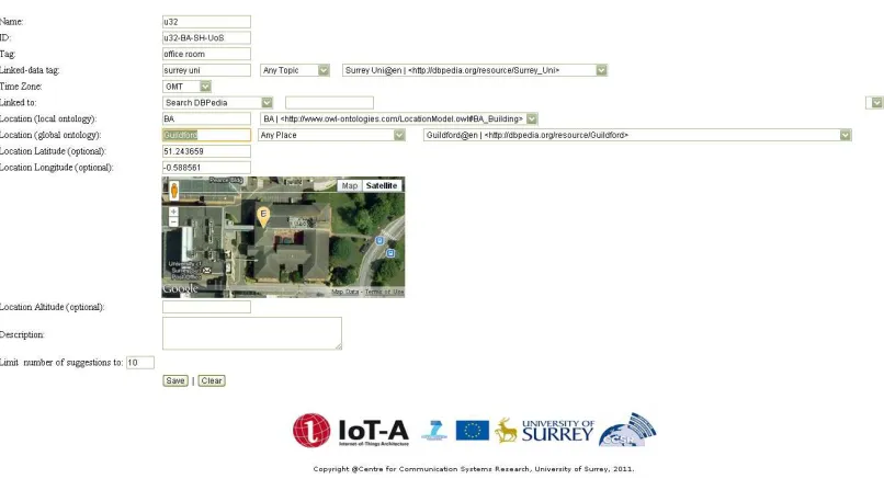 Fig. 4.3: Entity Publication H2M Interface