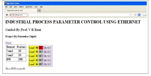 Figure 6 Control window 