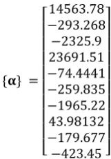 Table 7.  F-Test Analysis Prediction Model 
