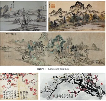 Figure 1.  Landscape paintings 