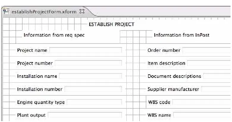 Fig. 3.1: XForms interface of input properties for a human task