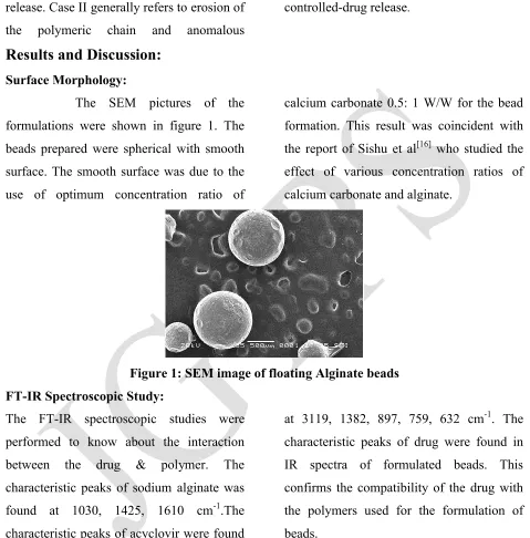 Figure 1: SEM image of floating Alginate beads
