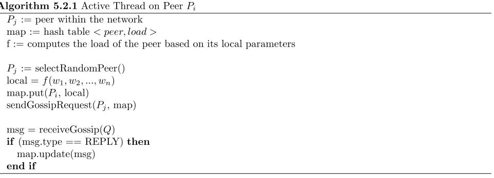 Figure 6.5 and the initial ARP-values in Figure 6.1, the behavior and the evolution of the gossiping algorithm