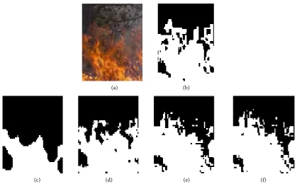 Figure 2. Classification maps of four approaches for image 1. (a) Image 1; (b) Ground-truth; (c) HIS; (d) RGB; (e) SSC; (f) CSC