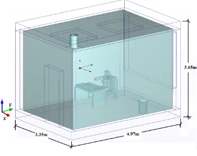 Table 1.  Material Properties of the Private Office Depicted in the CFD Model 