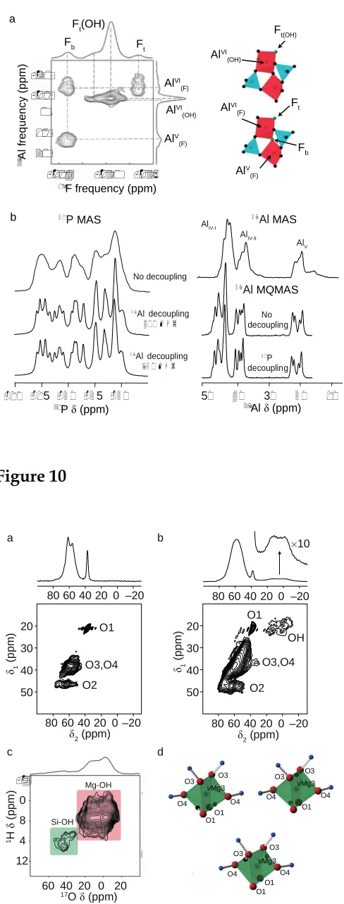 Figure 9a