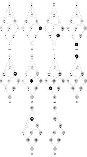 Fig. 5.1. Example of Selecting a Composition Solution